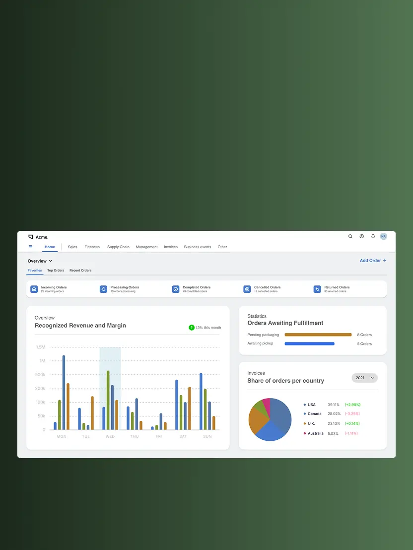 Business Management Systems